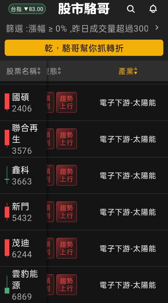 2024.06.27【盤後選股】資金輪動加快,題材性操作靈活