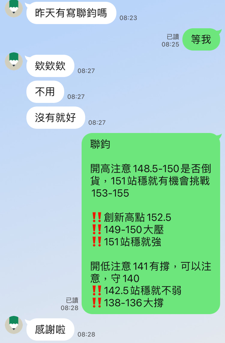 3450 聯鈞 我的閨蜜每天就是把波若威跟聯鈞 ｜cmoney 股市爆料同學會