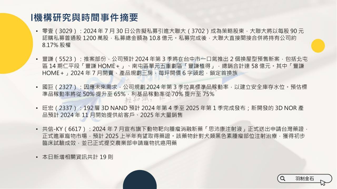 5523豐謙的討論圖片