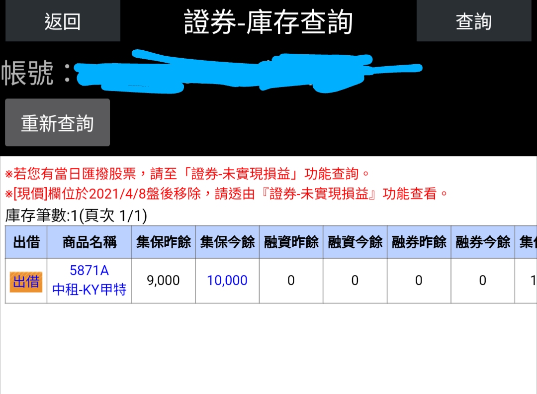 5871A中租-KY甲特的討論圖片