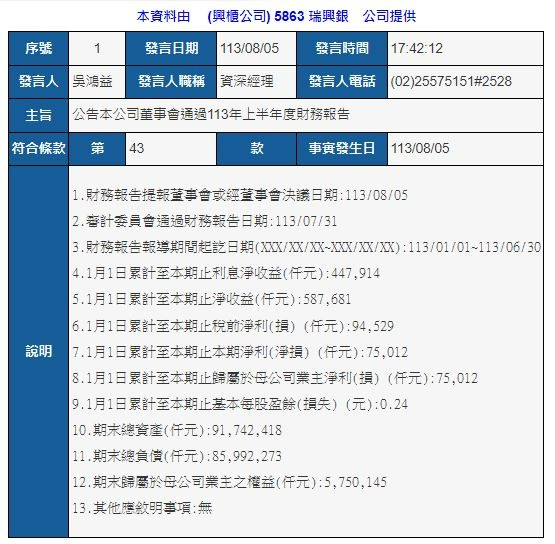 5878台名的討論圖片