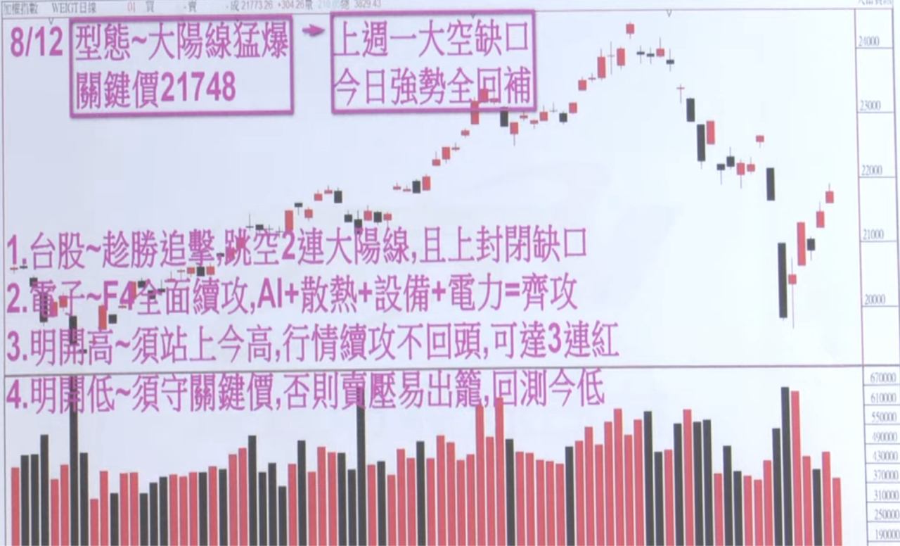 6103合邦的討論圖片