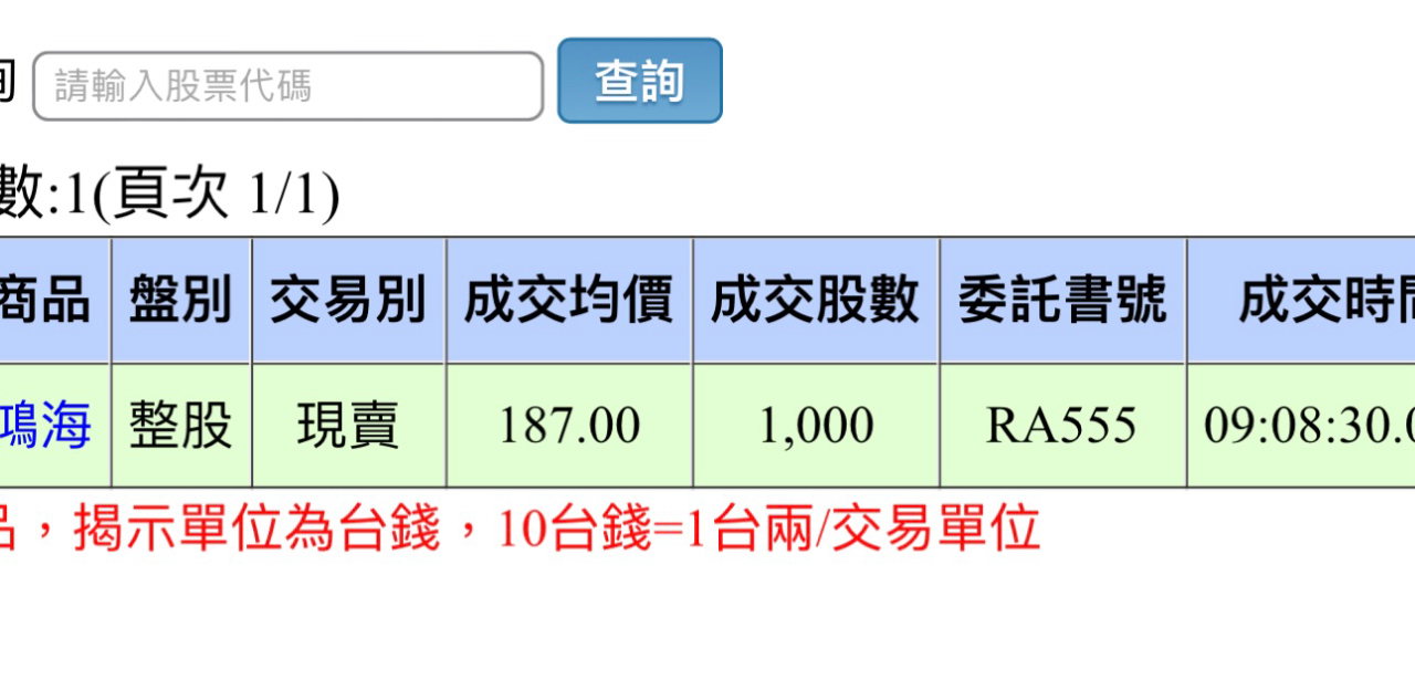 2317 鴻海- 各位早安，鴻海中長線保持看多不變，目標今年先突破前高234 ...｜CMoney 股市爆料同學會