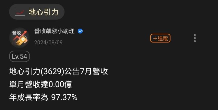 3629地心引力的討論圖片