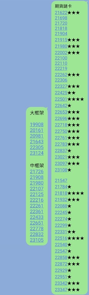 6259百徽的討論圖片