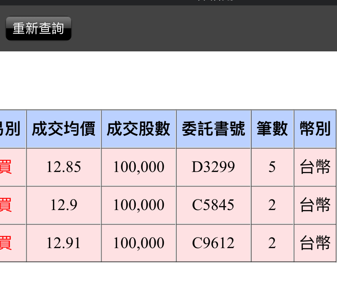 R10  (23-25Sep $3298, 之後批發價$328） main image 0