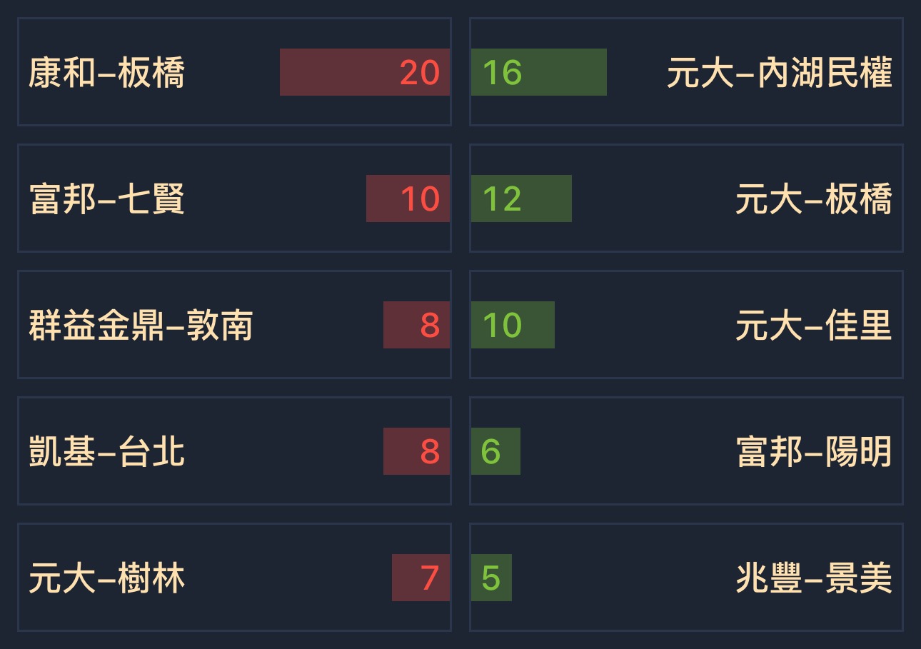 2024志聯的討論圖片