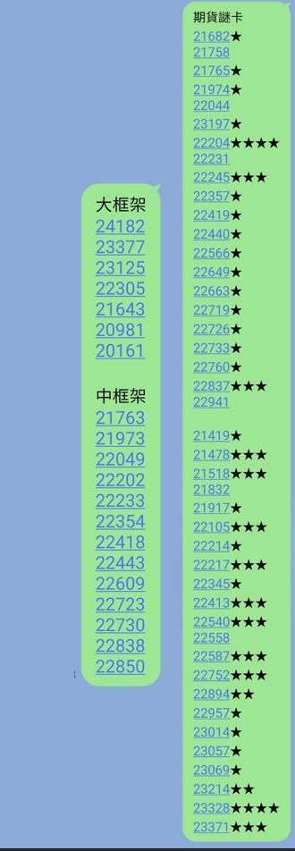 6418詠昇的討論圖片