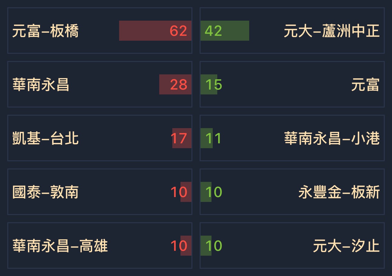 4924欣厚-KY的討論圖片