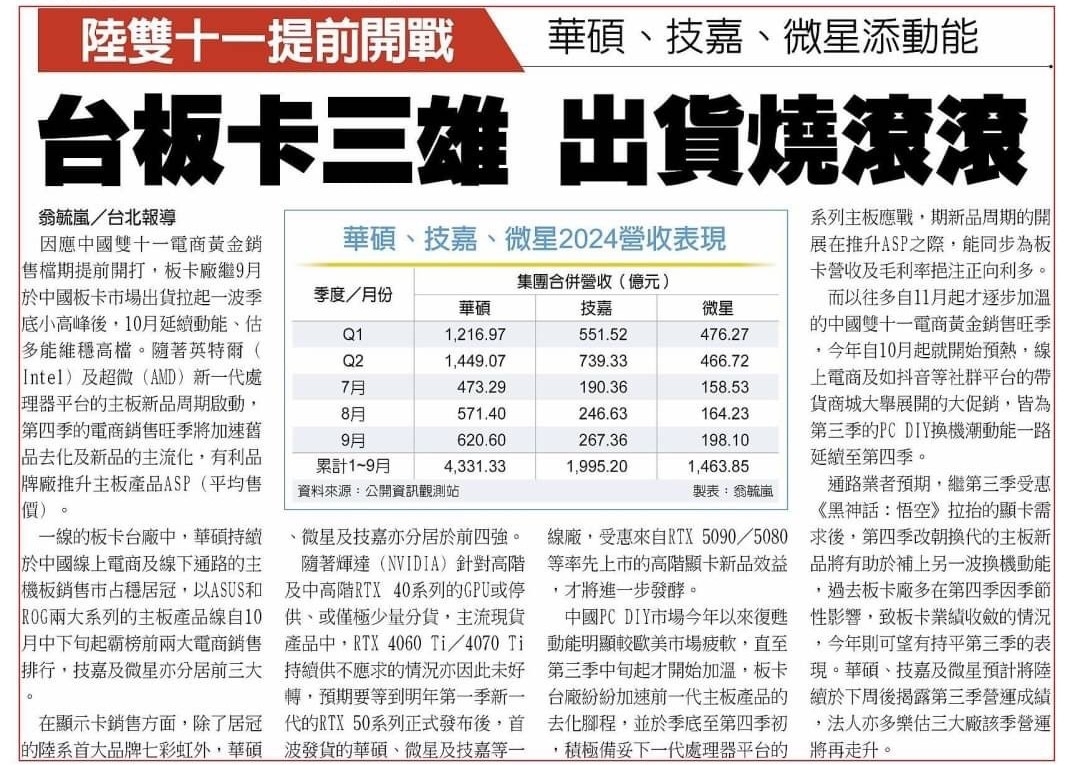 8083瑞穎的討論圖片
