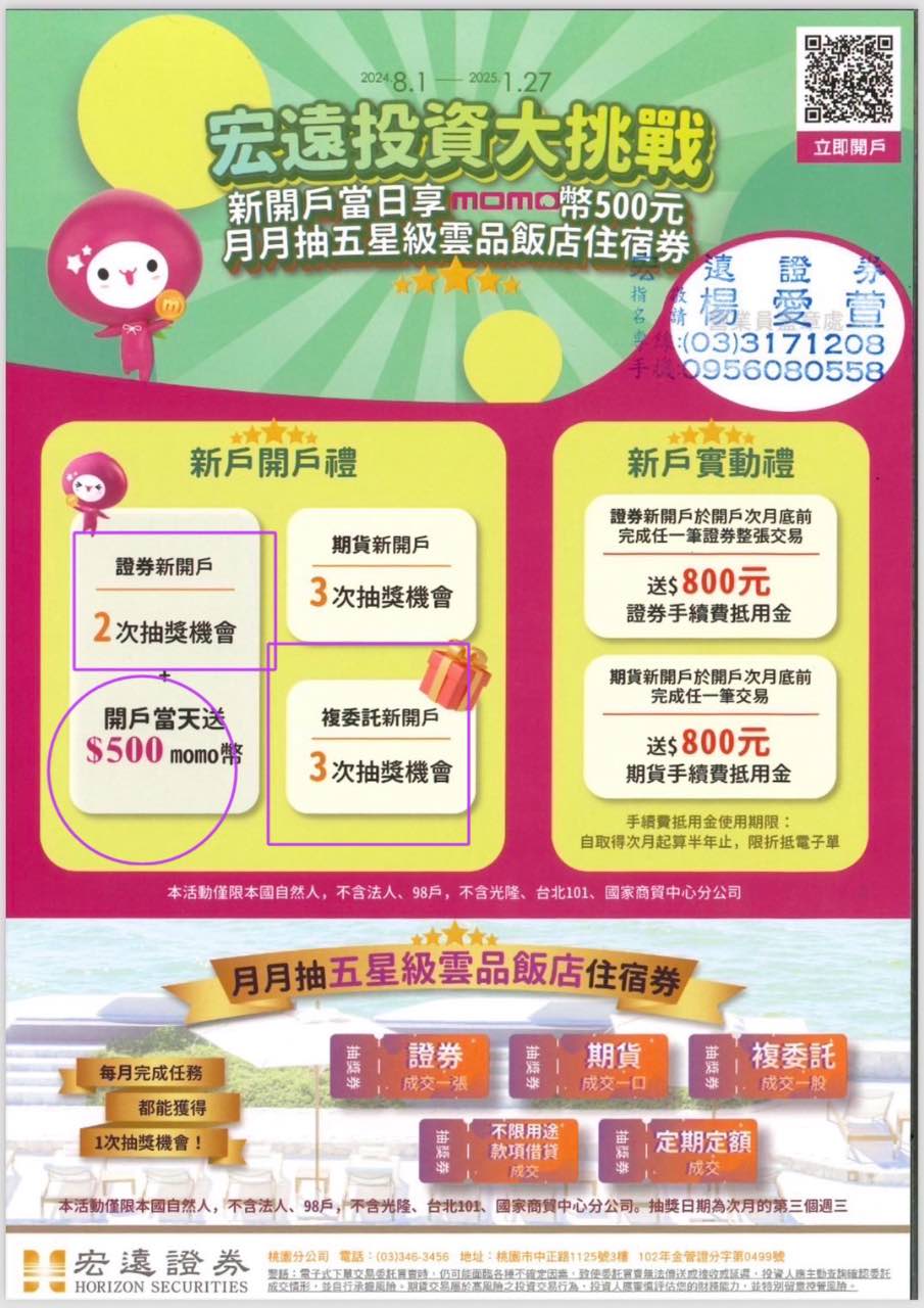 當沖討論｜CMoney 股市爆料同學會