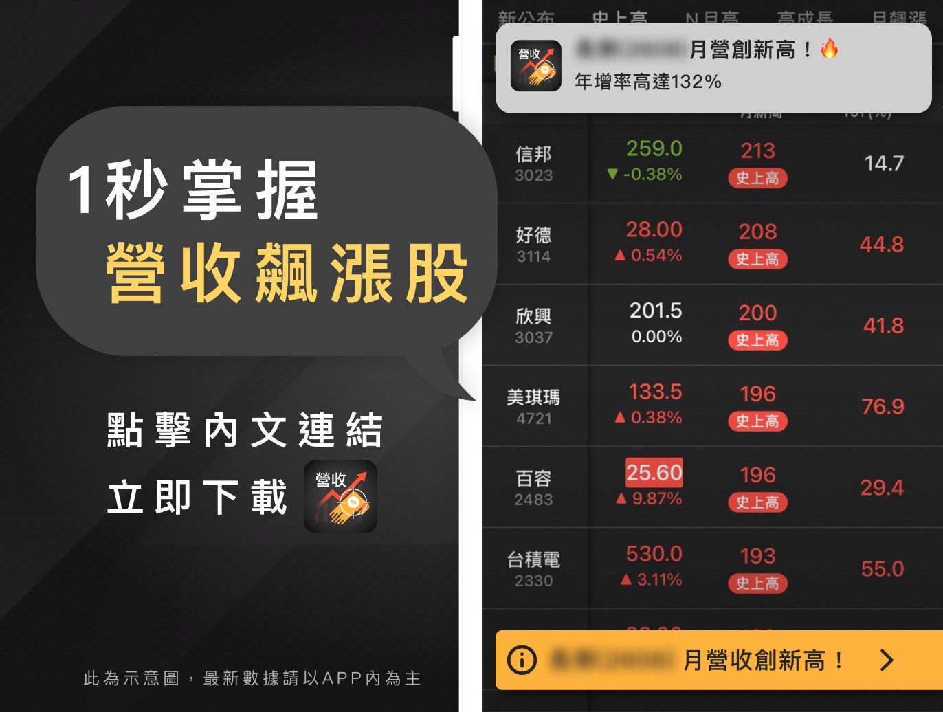 2701萬企的討論圖片