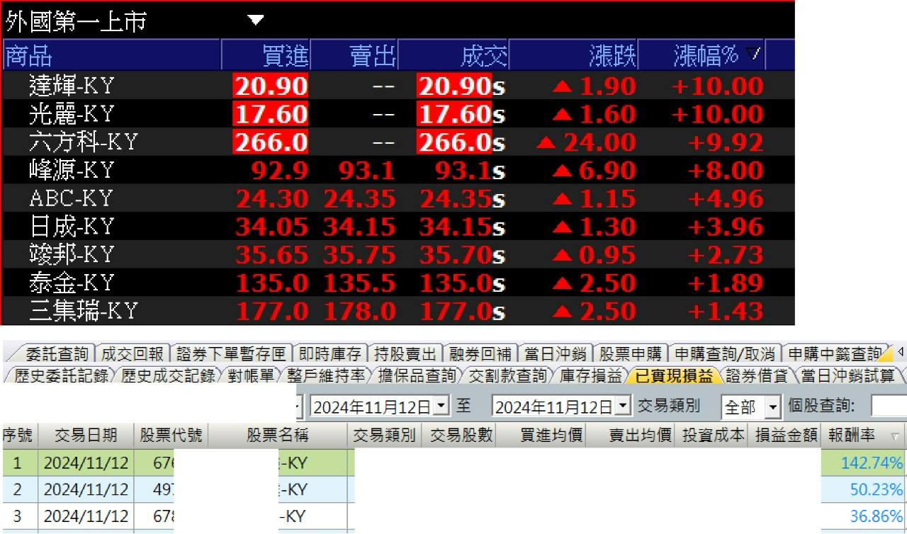 6431光麗-KY的討論圖片