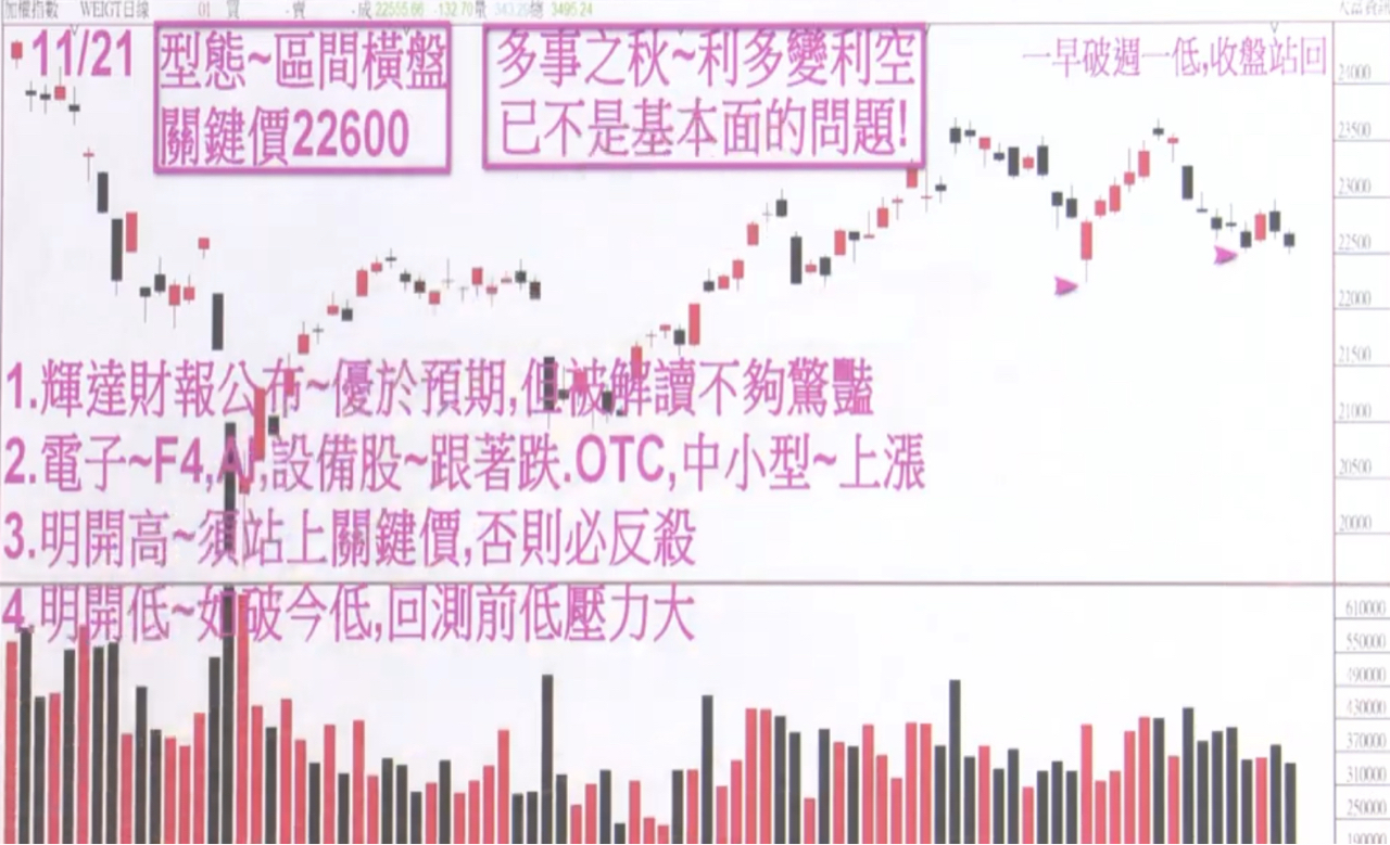5455昇益的討論圖片