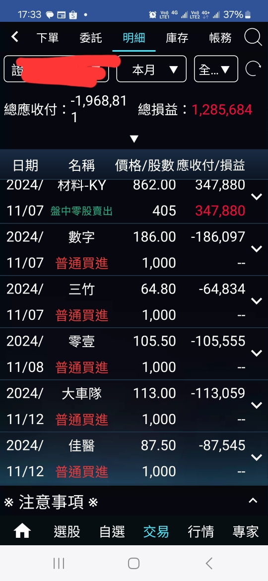 1726永記的討論圖片