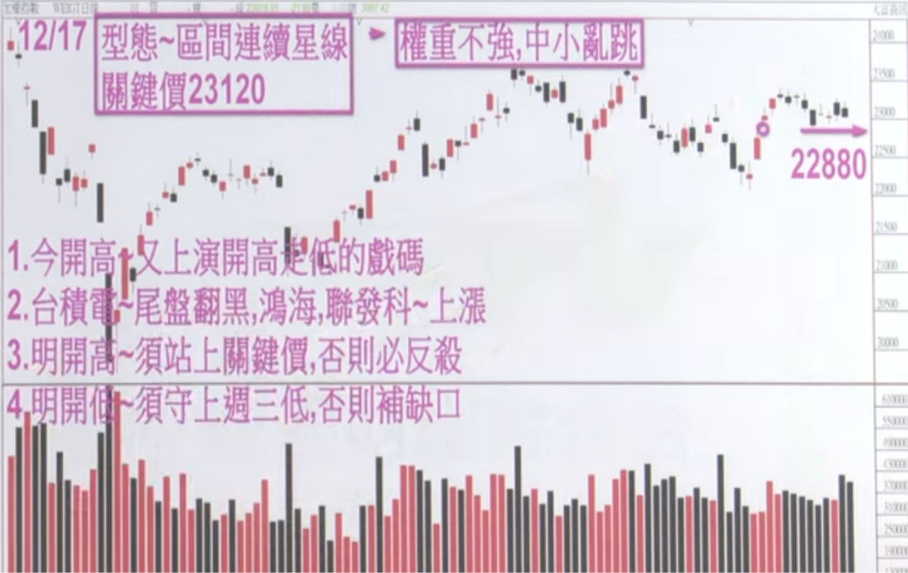 6103合邦的討論圖片