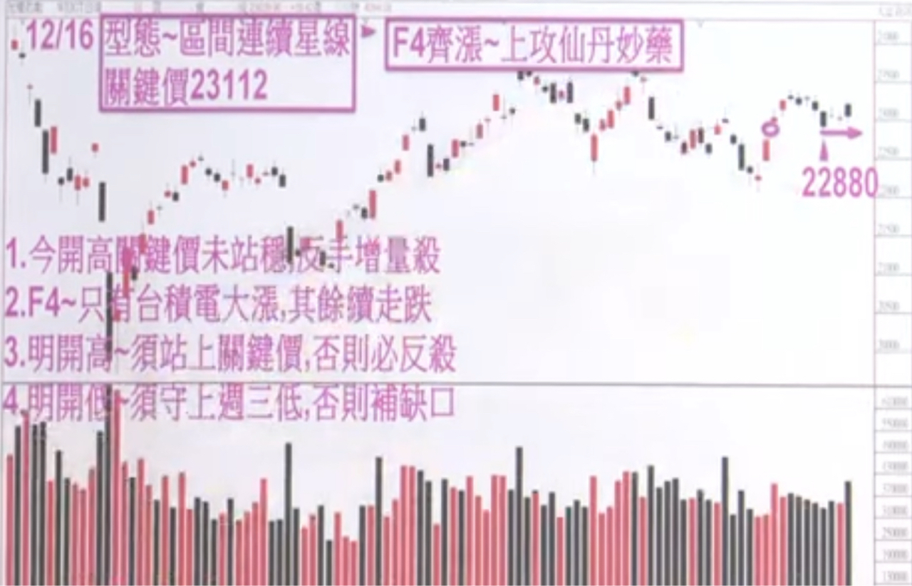 6222立軒的討論圖片