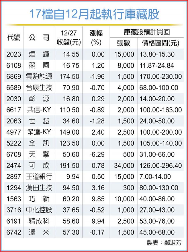 1294漢田生技的討論圖片