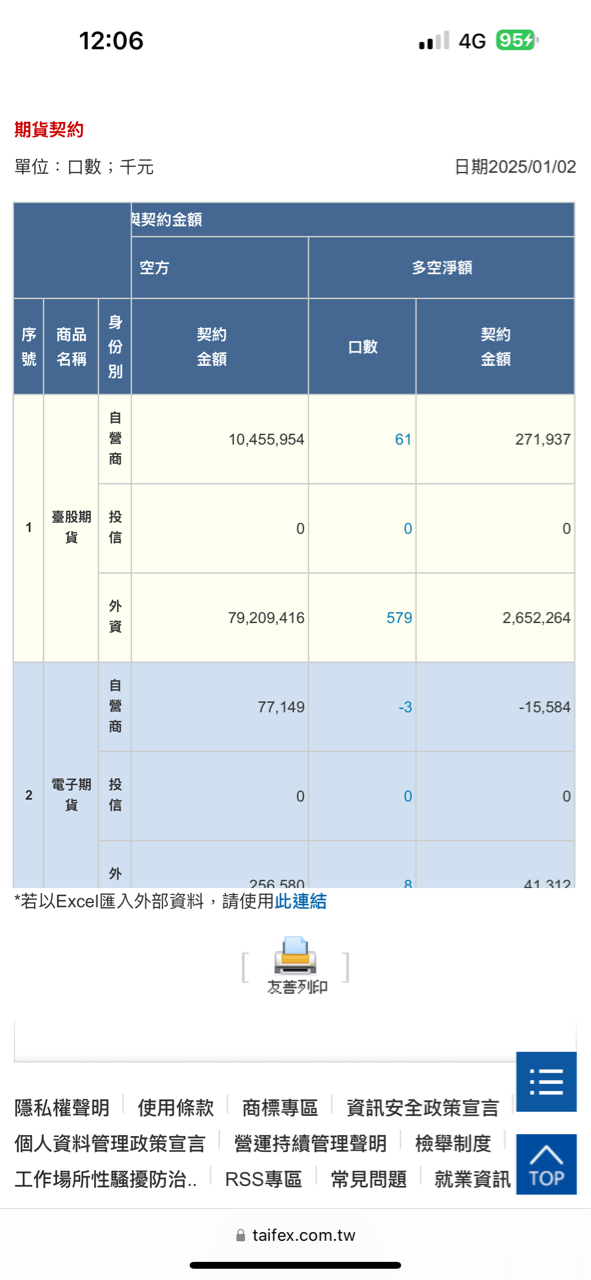 5348正能量智能的討論圖片