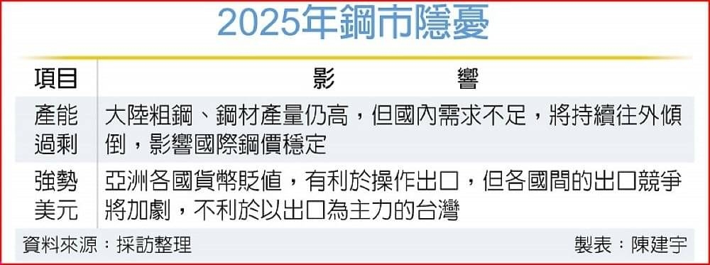 2024志聯的討論圖片