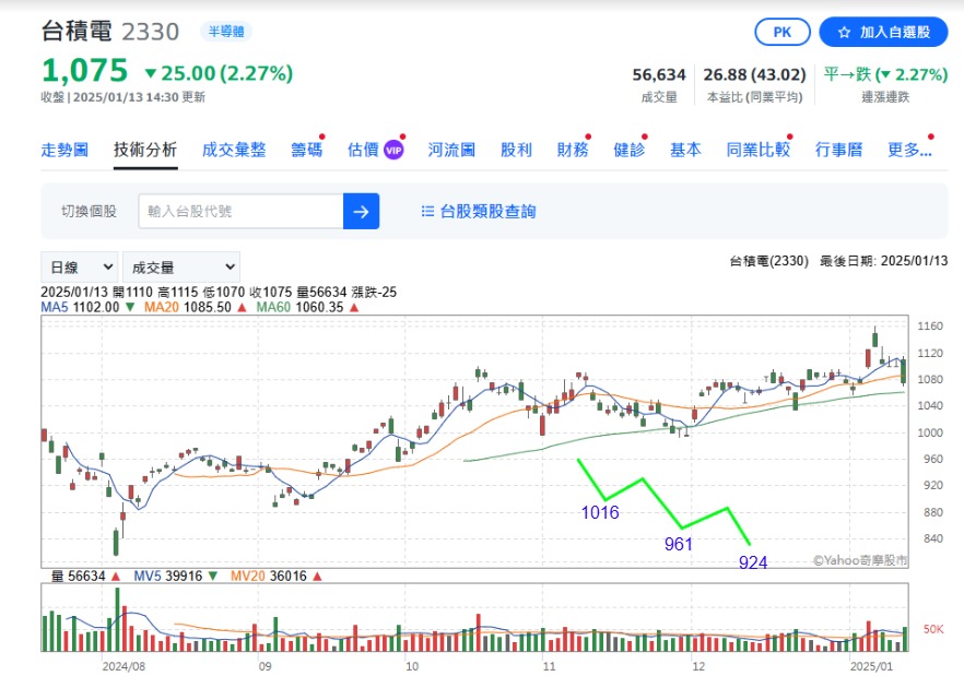 4744皇將的討論圖片