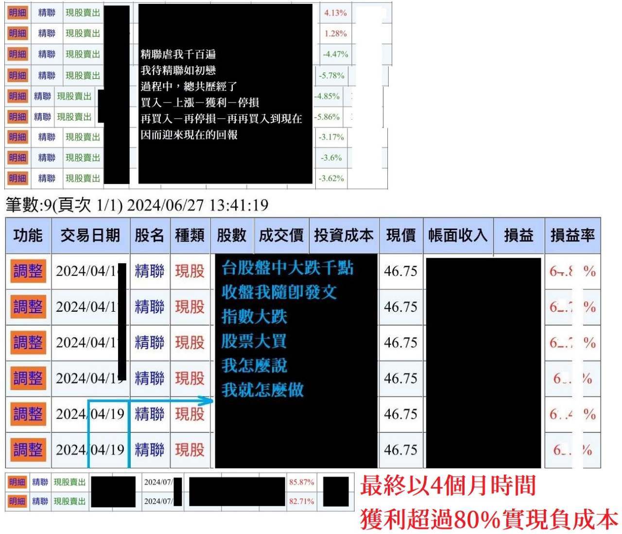 3652精聯的討論圖片