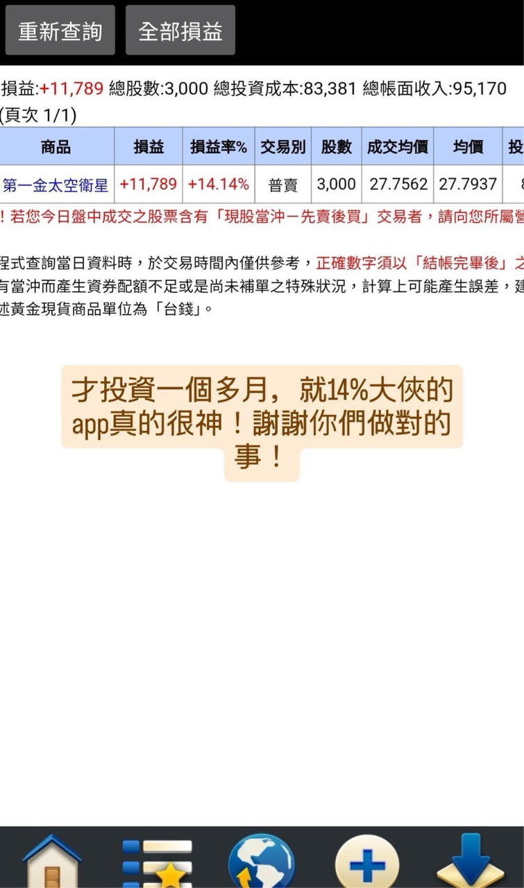 00886永豐美國科技的討論圖片