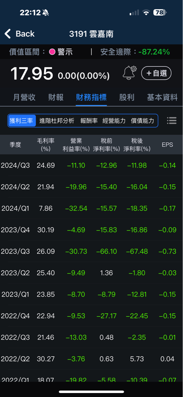 3191雲嘉南的討論圖片