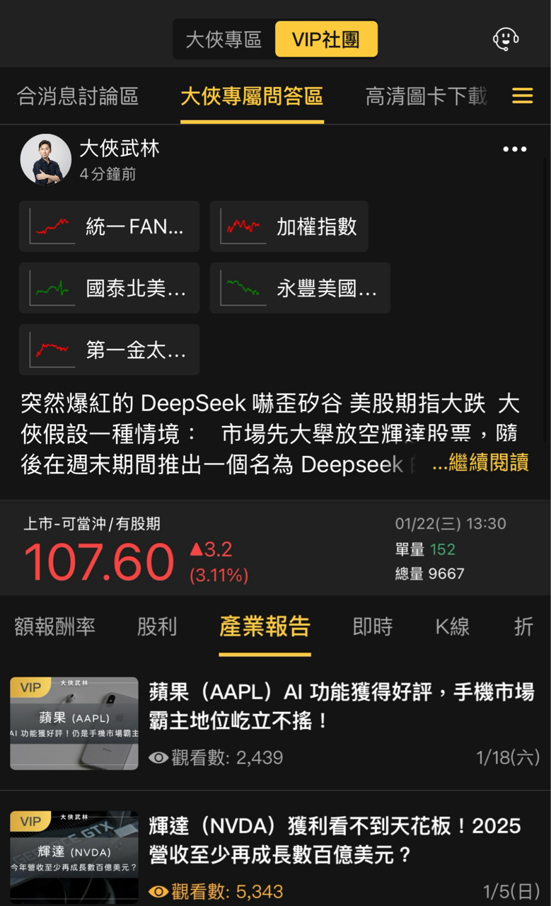 00886永豐美國科技的討論圖片