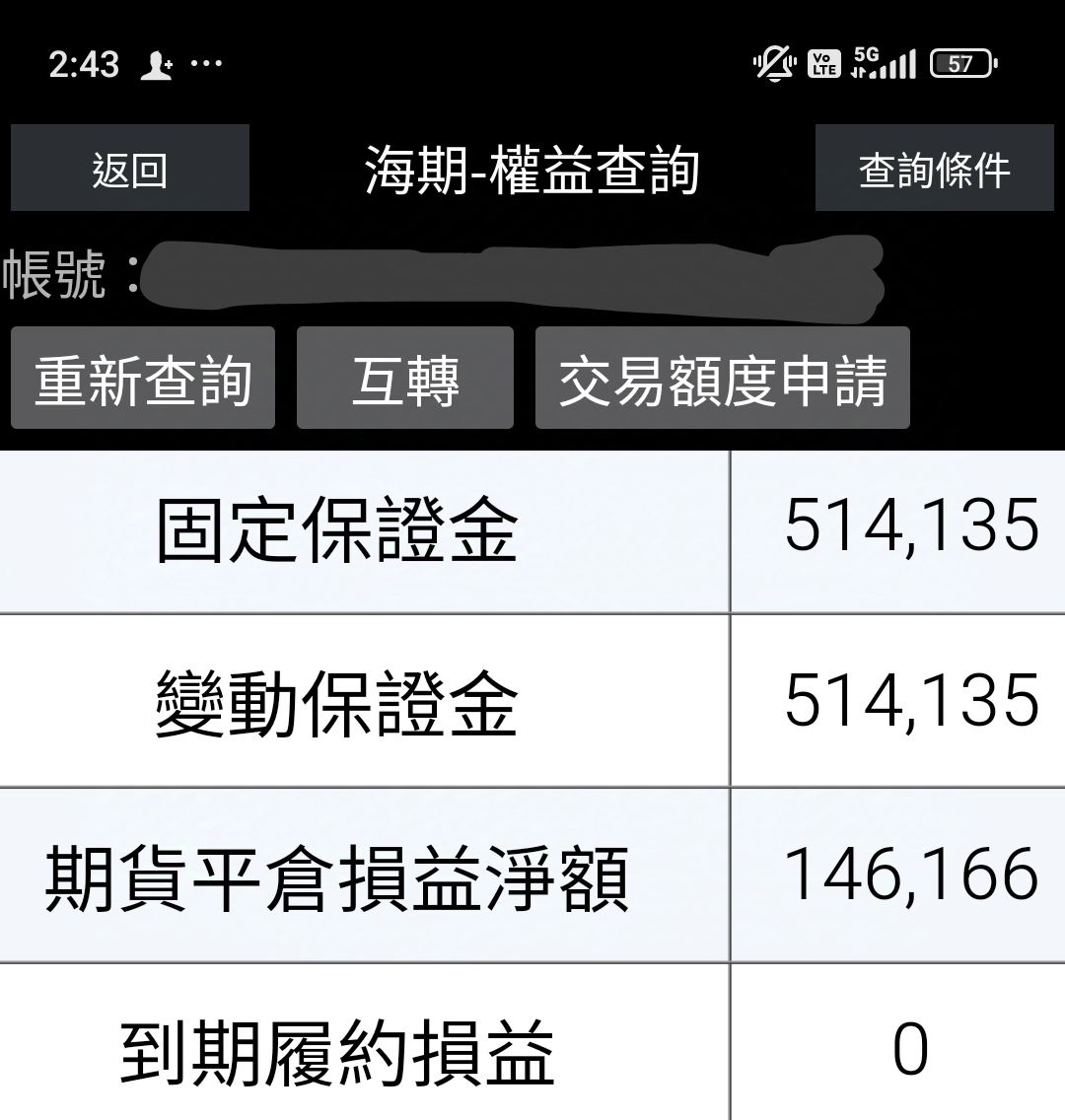00661元大日經225的討論圖片