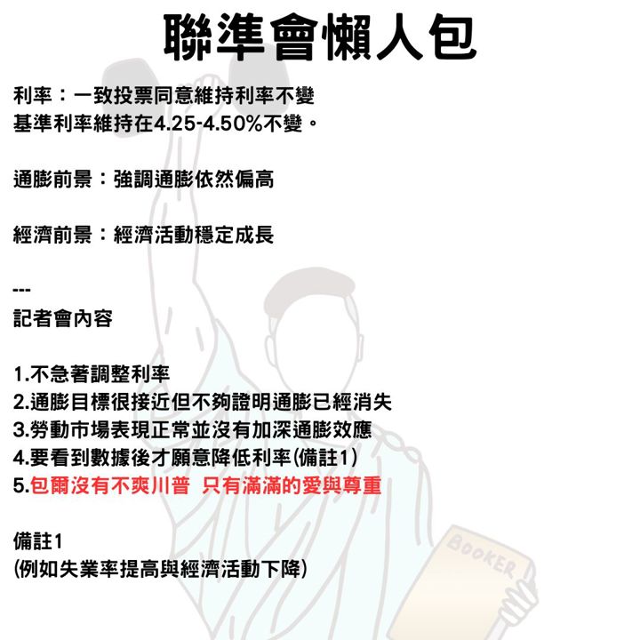 【時勢焦點】美股台股現況,投資人如何應對?
