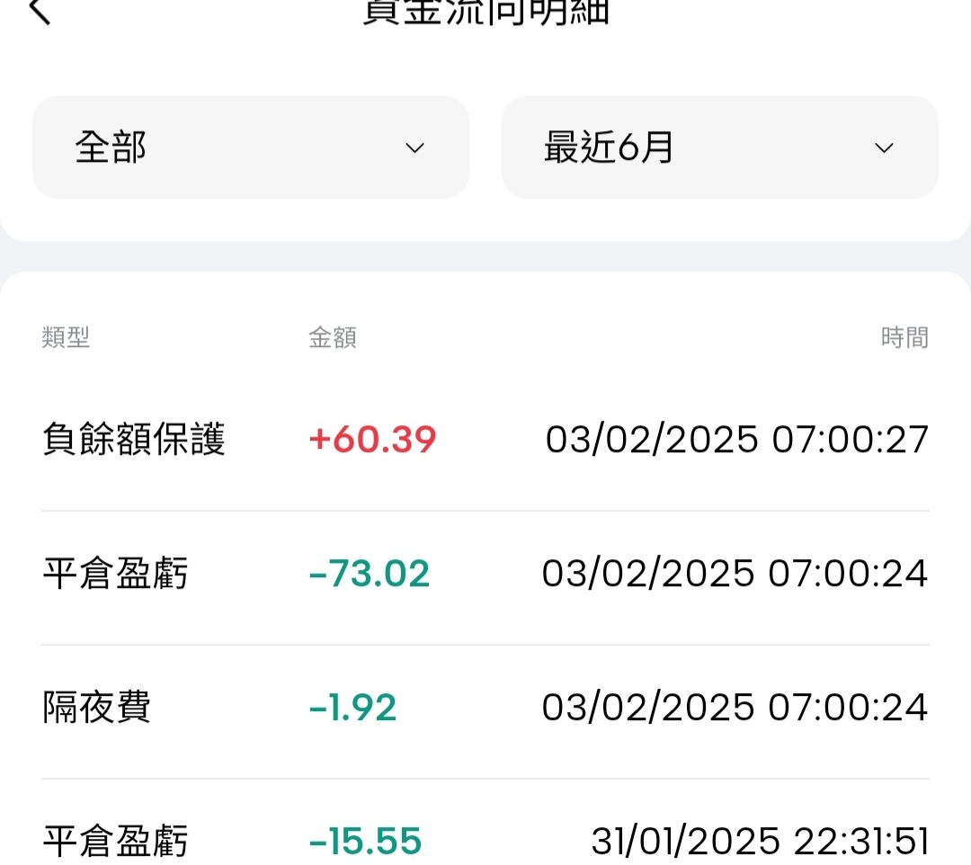 00886永豐美國科技的討論圖片