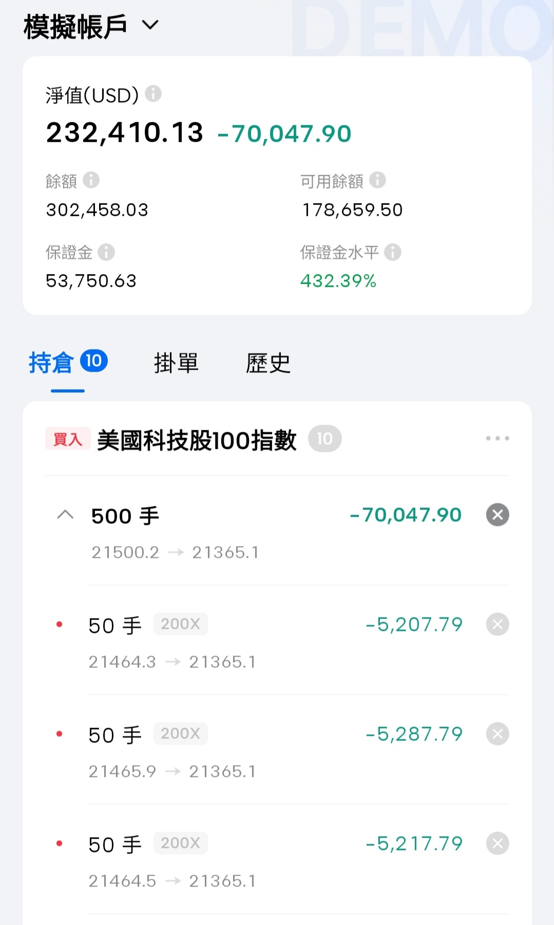 00886永豐美國科技的討論圖片