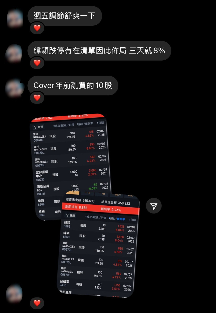 00886永豐美國科技的討論圖片