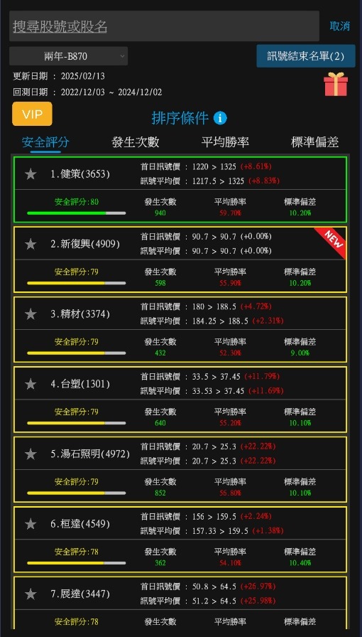 4972湯石照明的討論圖片