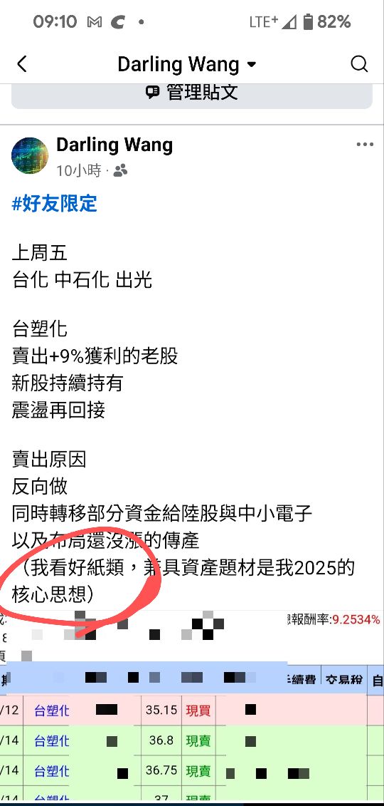 1903士紙的討論圖片
