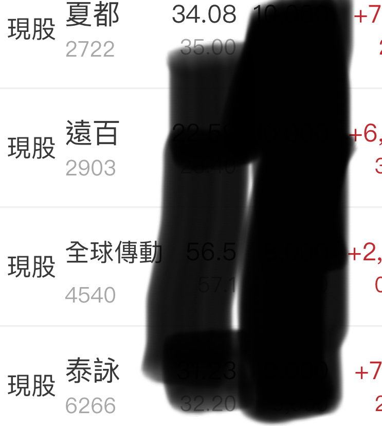 2722夏都的討論圖片