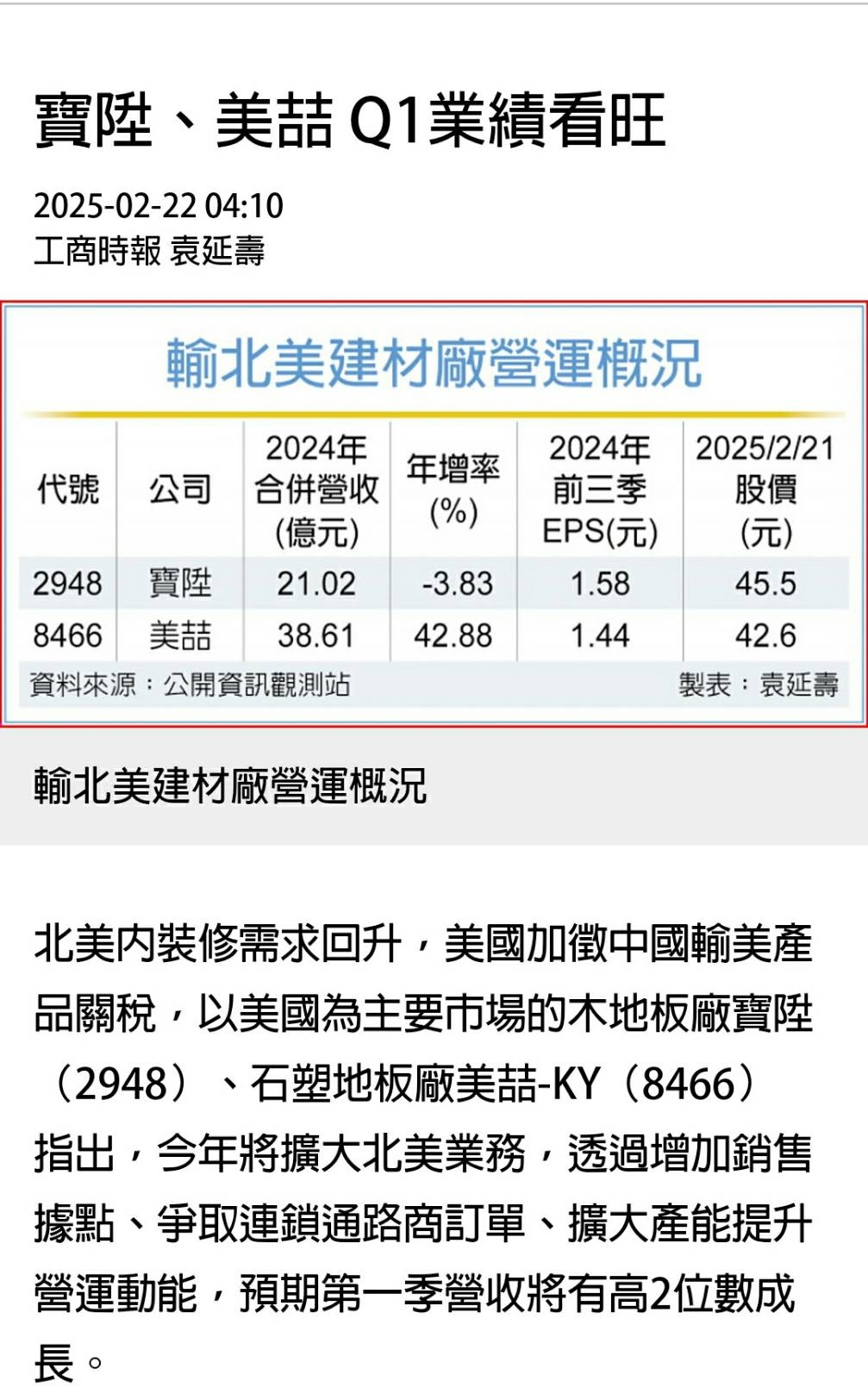 2948寶陞的討論圖片