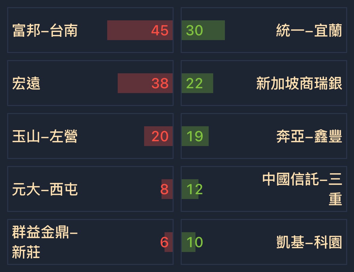 5398慕康生醫的討論圖片