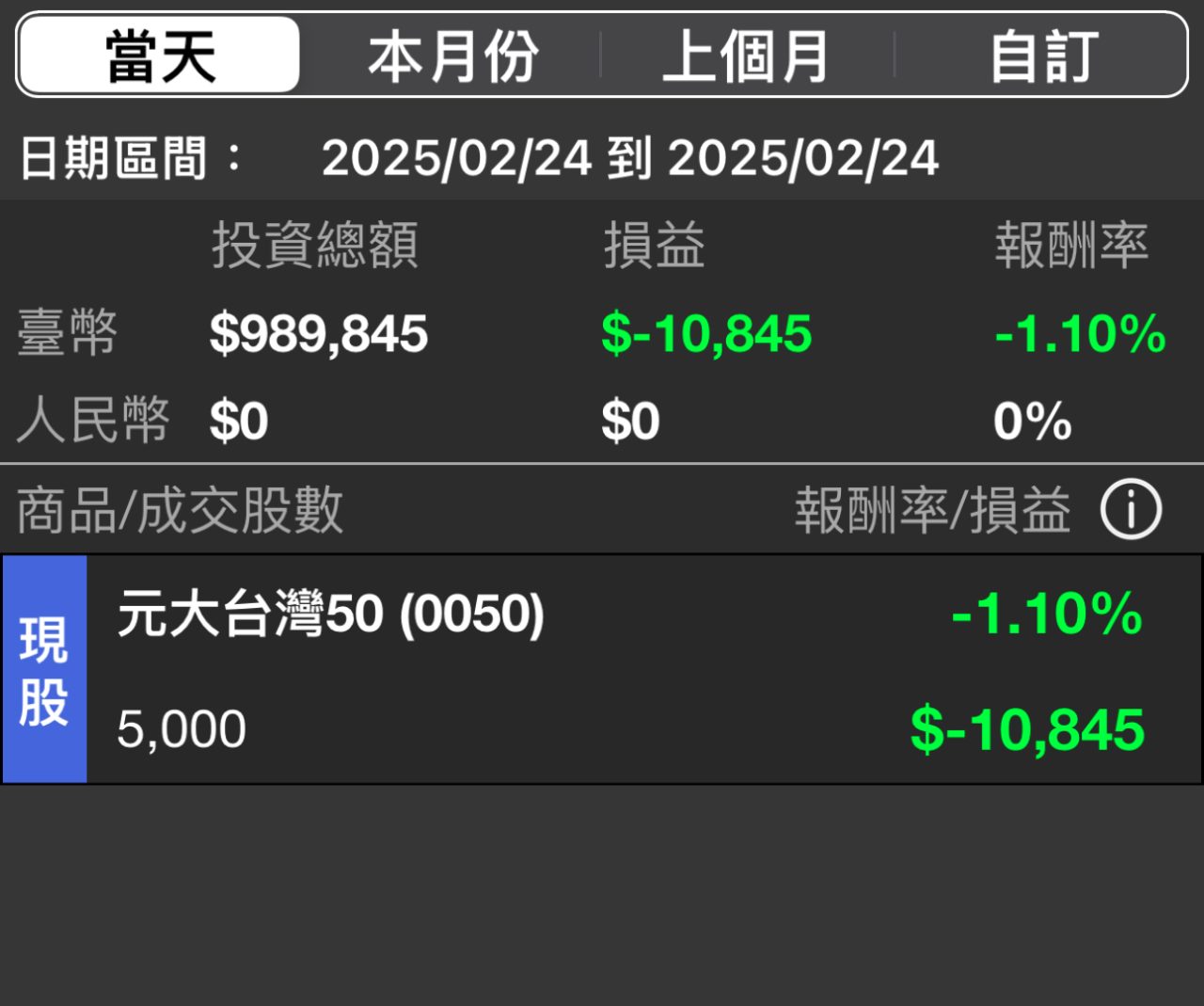 8906花王的討論圖片