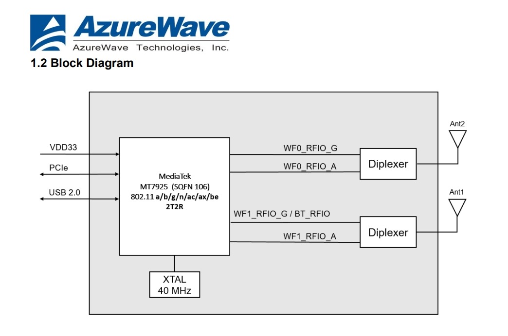 防禦性佳的周一強勢指標