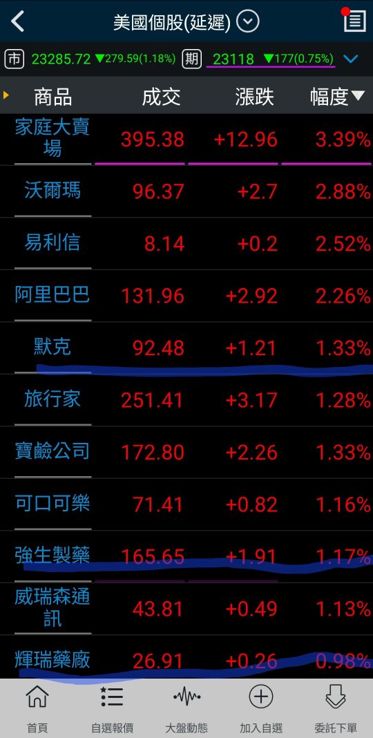 3373熱映的討論圖片