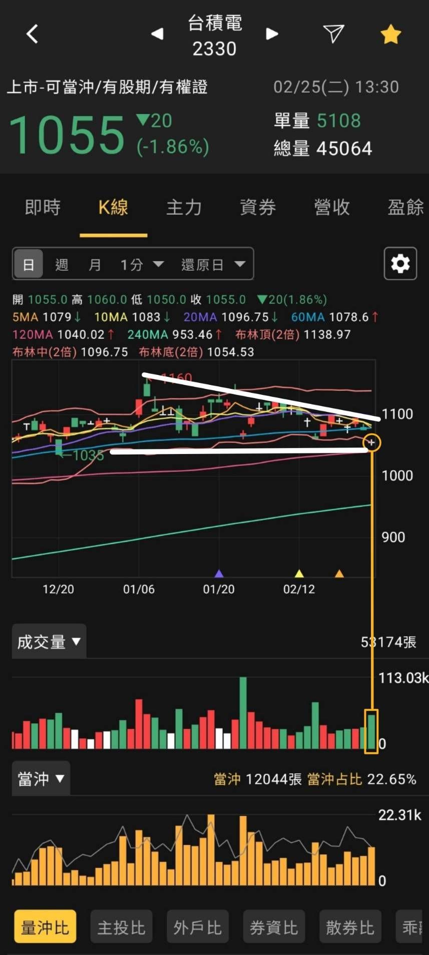 GitHub chatgptchinagptChatGPTCN 6月最新更新ChatGPT