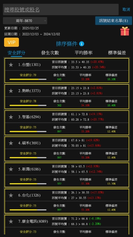 3373熱映的討論圖片