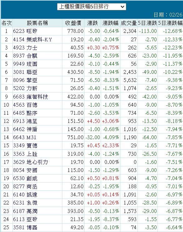 9949琉園的討論圖片