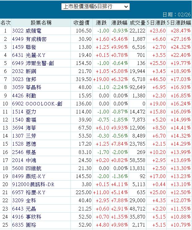 6431光麗-KY的討論圖片
