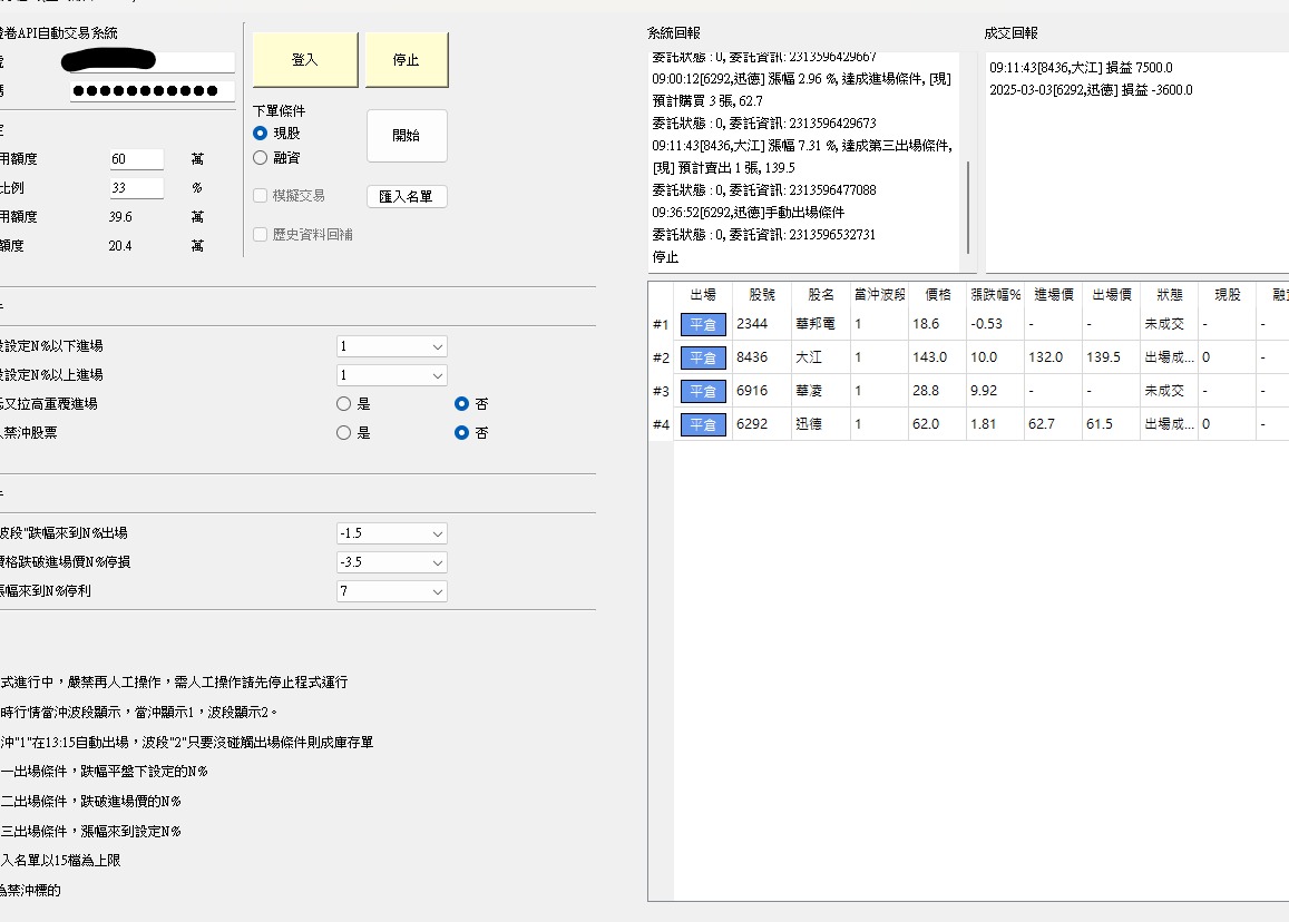 6292迅德的討論圖片