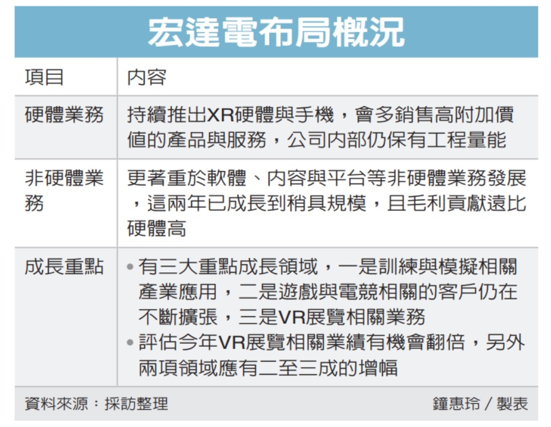 6118建達的討論圖片