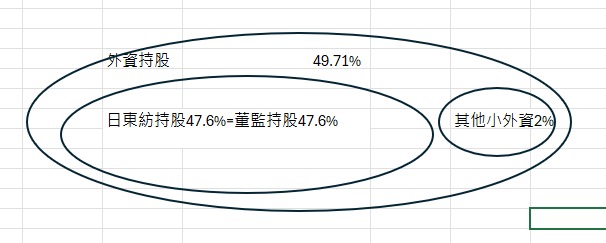 5340建榮的討論圖片