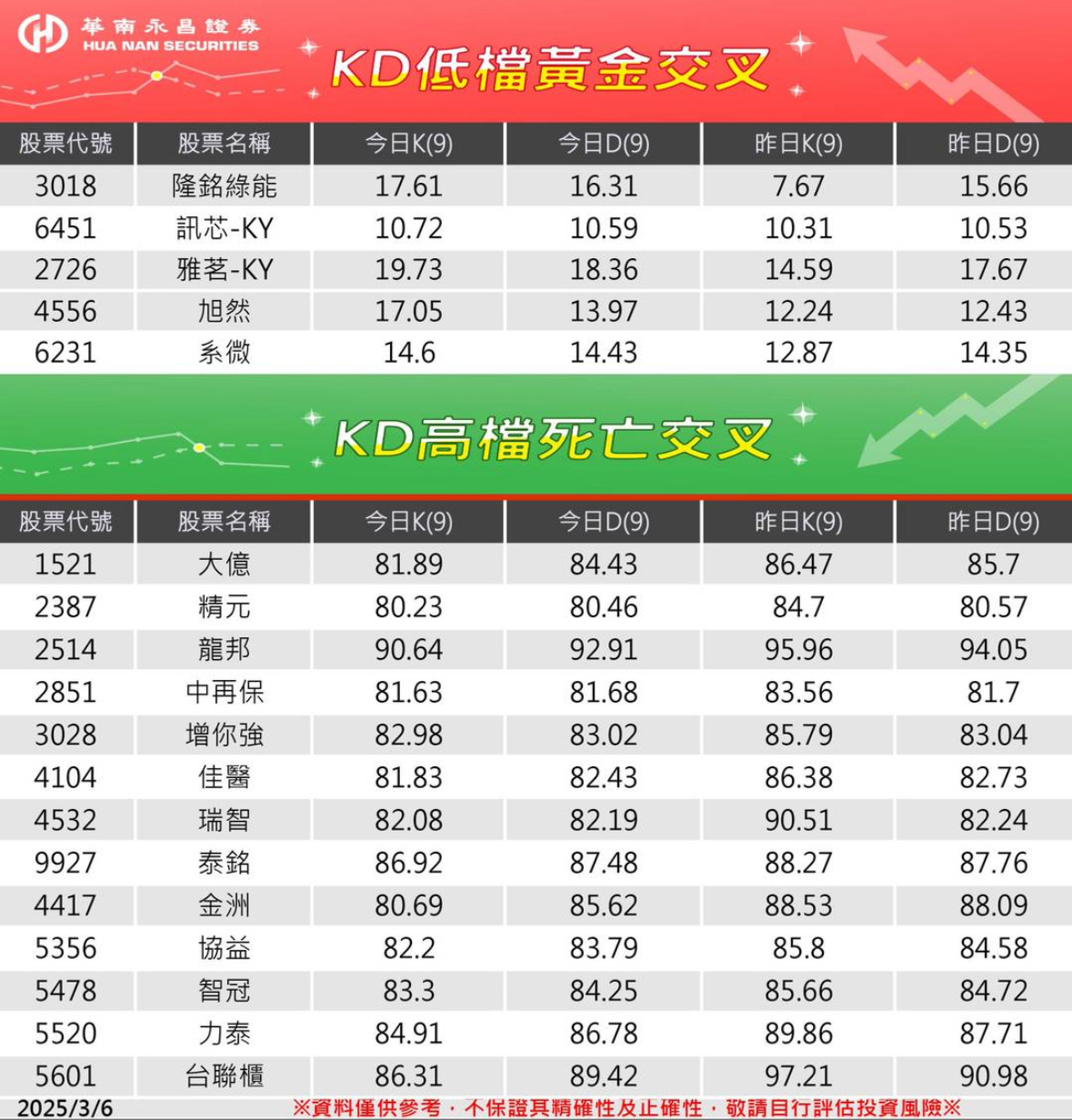 2726雅茗-KY的討論圖片